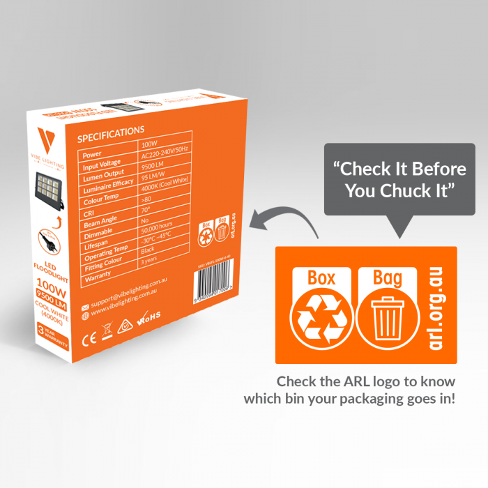 Sustainable Packaging